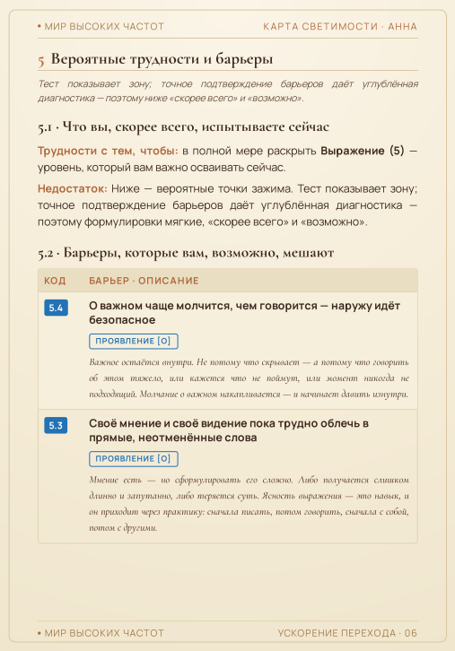 Вероятные трудности и барьеры